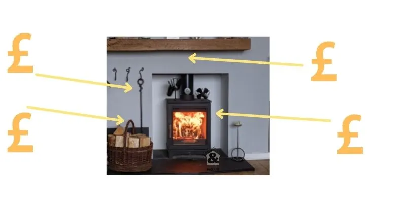 disadvantages of owning a wood burning stove - costs starting to add up